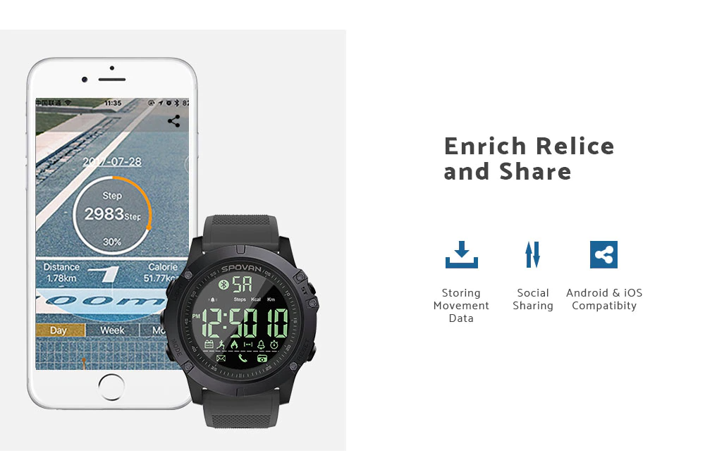 Relógio Militar Smartwatch Indestrutível T-Watch